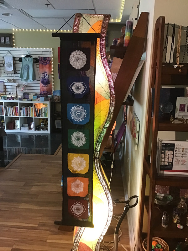 Banner - 7 Chakras