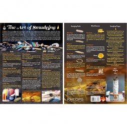 Information Chart English Art of Smudging