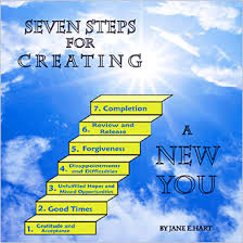 Seven Steps for Creating A New You workshop by Jane Hart